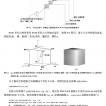 数字图像处理的MATLAB实现(第2版) 中文PDF_人工智能教程