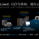 惠普新一代服务器产品详细介绍_服务器教程