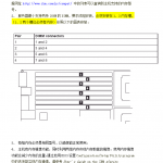 IBM X系列PC SERVER 服务器的内存管理方式及其更换原则_服务器教程