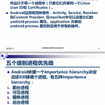 android多线程处理(金旭亮) 中文