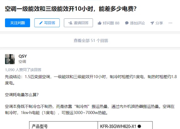 教你知乎好物怎么赚钱,分享我是如何日赚300+的操作方法-ww