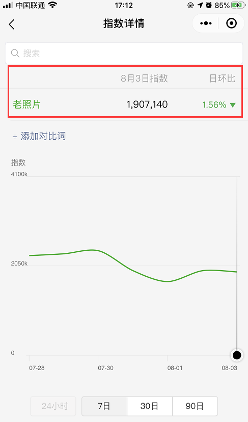 抖音0成本老照片修复网络赚钱小项目,小白轻松日入200+-ww
