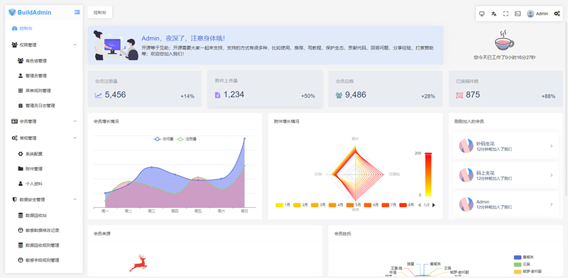 [PHP]BuildAdmin后台管理系统 v1.0.5